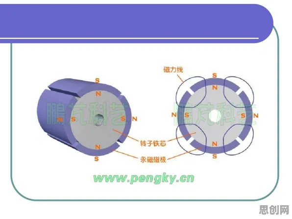 短视频让人越刷越停不下来背后的数学原理，对我们意味着什么