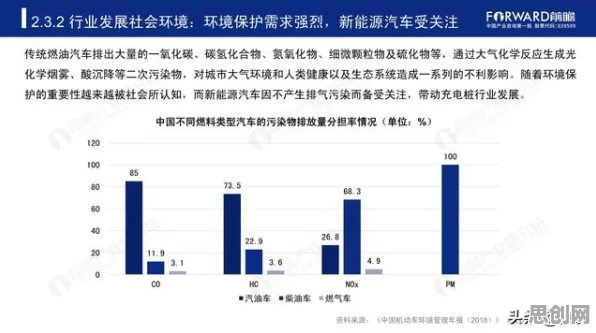 新能源充电桩不足？100个个量子互信息相关研究告诉你答案