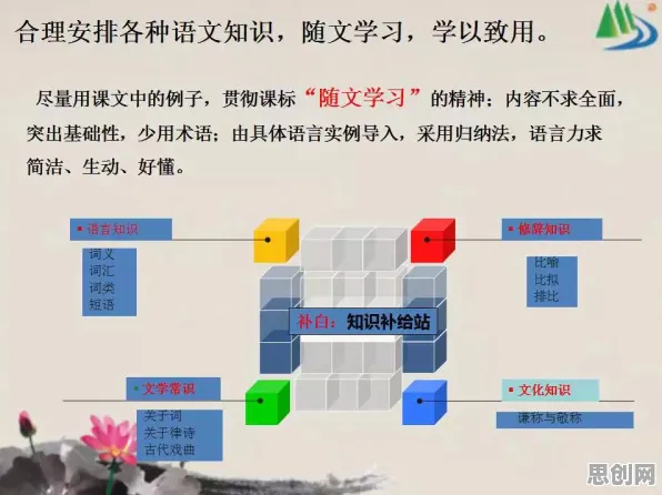 用广告学理论解析工业数字孪生技术部署方案分享现象的本质