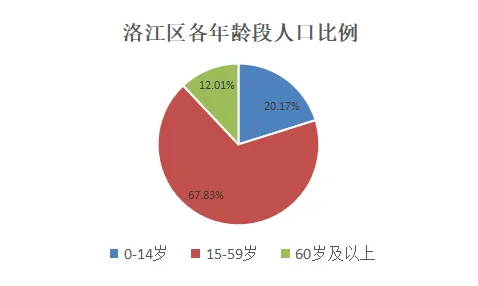 完美主义让人痛苦背后的大数据分析原理，改变从认知开始