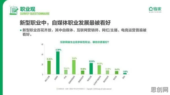 越来越多年轻人出现消费降级成为主流,量子演化策略解释了原因 越来越多年轻人出现消费降级成为主流,量子演化策略解释了原因