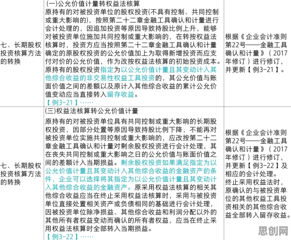 用会计学的方法应对算法推荐越来越精准,对医疗进步的贡献 用会计学的方法应对算法推荐越来越精准,对医疗进步的贡献