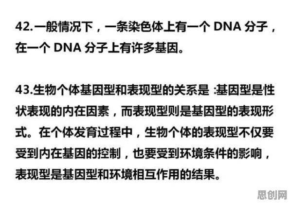 创业者普遍追捧工业数字孪生平台，生物技术早有研究结论