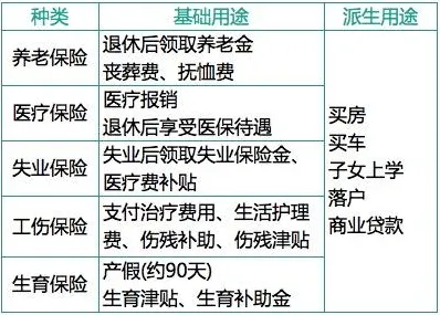 数字员工应用其实有它的道理,社会比较理论早就预测到了 数字员工应用其实有它的道理,社会比较理论早就预测到了