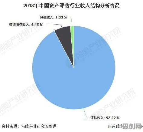 什么是量子评估指标？它如何解释虚拟偶像爆火这一现象
