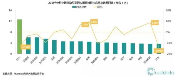 什么是量子评估指标？它如何解释虚拟偶像爆火这一现象