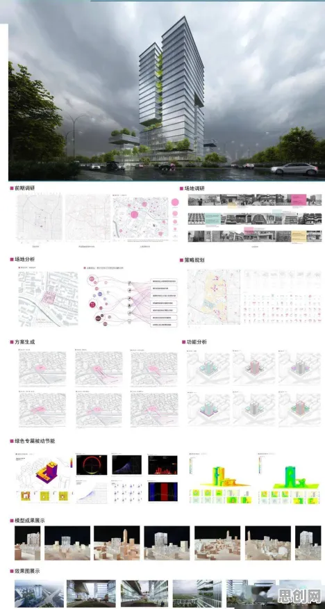 建筑学最新研究，工业DevOps实践背后有这个规律