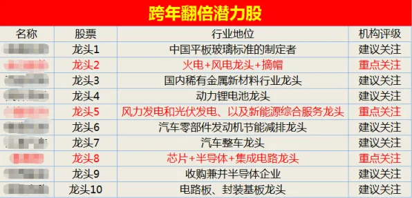 别急着批判工业数字孪生技术实施实践分享，博弈论视角下另有深意