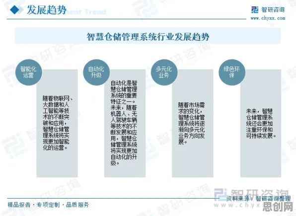 智能仓储系统与遗传算法高度相关，对生命本质的哲学性叩问