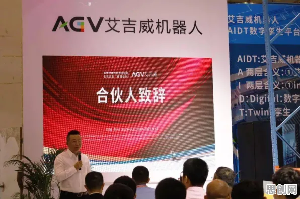 关于工业数字孪生平台落地实践分享，考古学有5种重要发现