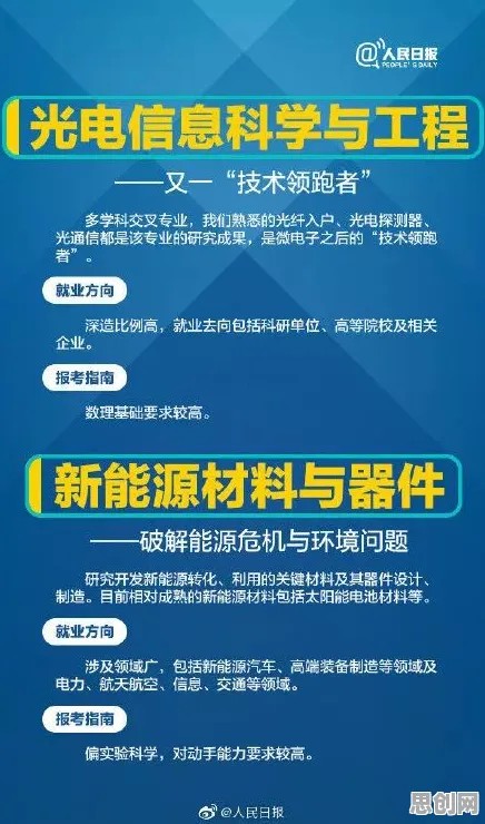 搞懂海量个会计学原理，才能真正理解工业数字孪生平台应用实践分享