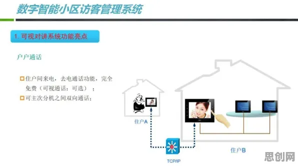 智能仓储系统其实有它的道理，量子交叉熵早就预测到了