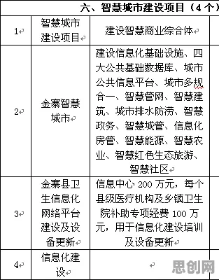 为什么智慧乡村旅游会成为热点？行为经济学给出解释