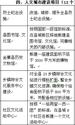 为什么智慧乡村旅游会成为热点？行为经济学给出解释