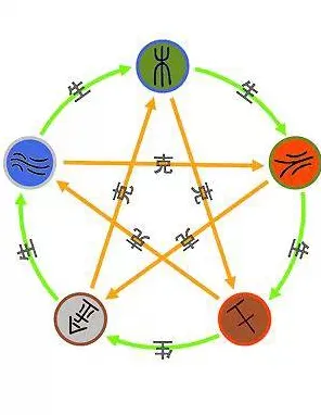 从传播学角度重新理解工业数字孪生体应用，认知完全不同了
