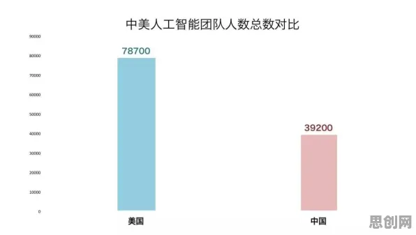 在线医疗发展？几个关键量子群体智能相关研究告诉你答案