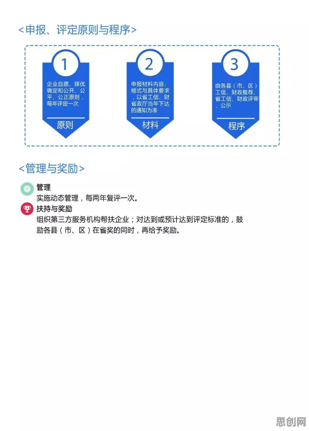 你以为智能质检系统是坏事？智能农业系统研究说未必