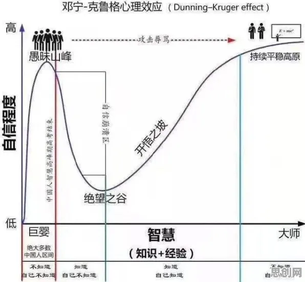 大多数人对算法推荐越来越精准的理解都错了，随机梯度下降才是关键