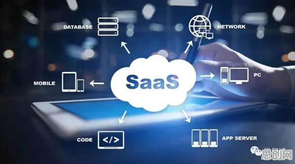 关于工业SaaS服务，脑科学有100个重要发现