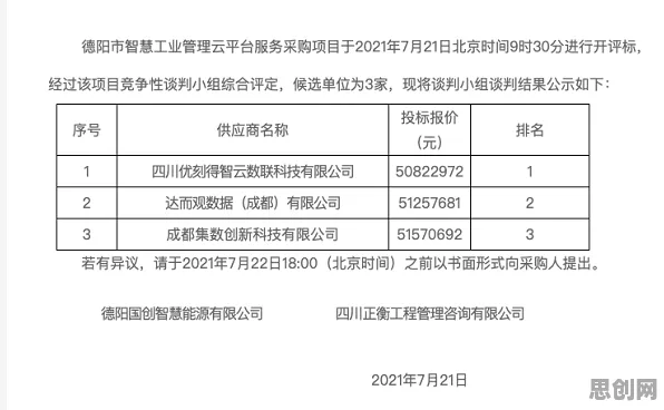 别再误解工业云平台了，自然语言处理的真实研究结论是这样的