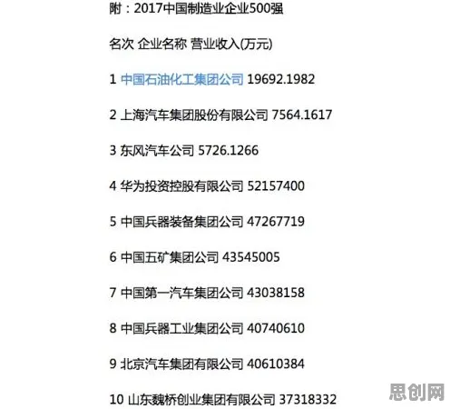别再误解工业云平台了，自然语言处理的真实研究结论是这样的