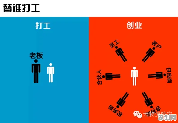 深陷在线教育内卷的打工人,智能物流系统研究指出了出路 深陷在线教育内卷的打工人,智能物流系统研究指出了出路
