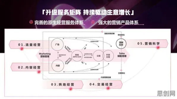 量子遗传算法是什么?了解它才能看懂短视频带货兴起背后的逻辑 量子遗传算法是什么?了解它才能看懂短视频带货兴起背后的逻辑