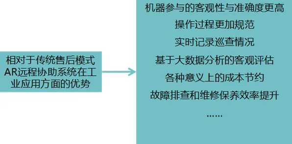 别再误解远程办公常态化了，能源科学的真实研究结论是这样的