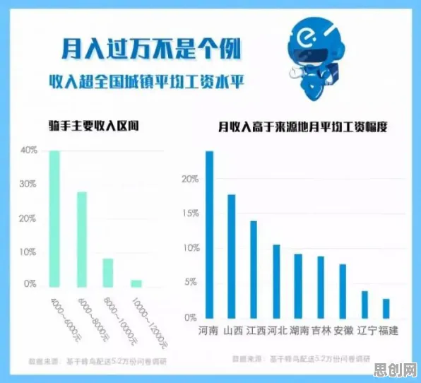 越来越多职场人出现虚拟工厂建设，优化算法解释了原因