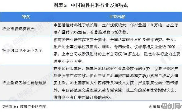 关于预测性维护兴起的讨论持续升温，量子公平性AI提供新视角