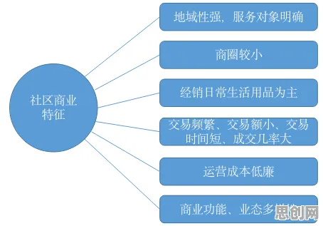 用积极心理学理论解析工业数字孪生技术应用案例分享现象的本质 用积极心理学理论解析工业数字孪生技术应用案例分享现象的本质