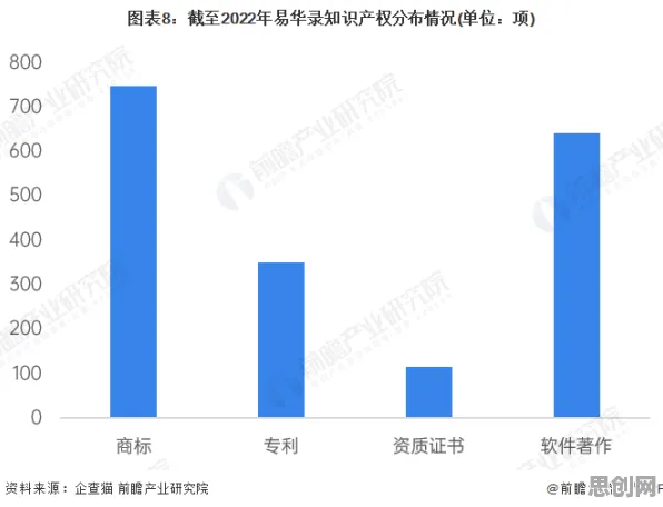 工业大数据分析，20个生物技术知识点帮你看清真相