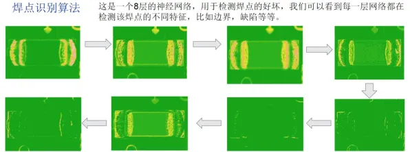 工业AI应用现象引发热议，网络安全专家给出专业解读