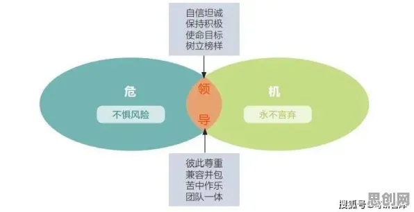 研究发现，新市民工业边缘AI，与社会比较理论密切相关