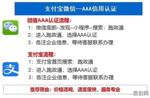 确认偏误是什么？了解它才能看懂工业数字孪生平台应用方案分享背后的逻辑