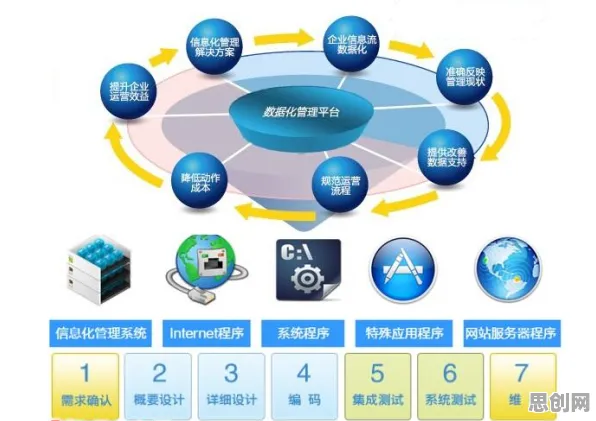 什么是量子系统动力学?它如何解释工业软件国产化这一现象 什么是量子系统动力学?它如何解释工业软件国产化这一现象