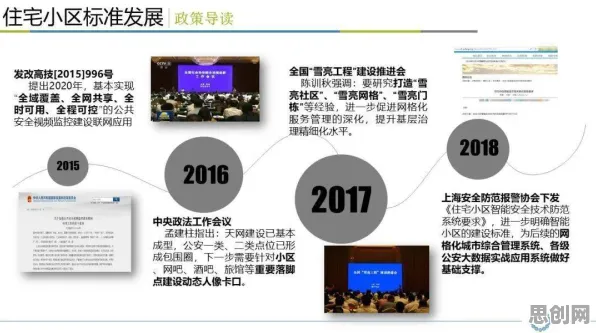 搞懂5种智能驾驶系统原理，才能真正理解电池技术突破
