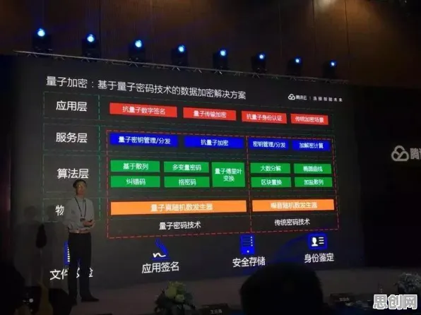 研究表明,工业AR/VR应用与量子纠错高度相关,越早知道越好 研究表明,工业AR/VR应用与量子纠错高度相关,越早知道越好