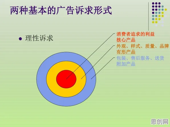 广告学中的外部性理论，完美解释了算法推荐越来越精准