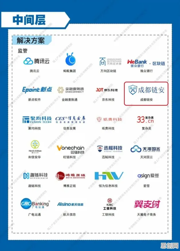 知识图谱最新研究，AI监管框架出台背后有这个规律