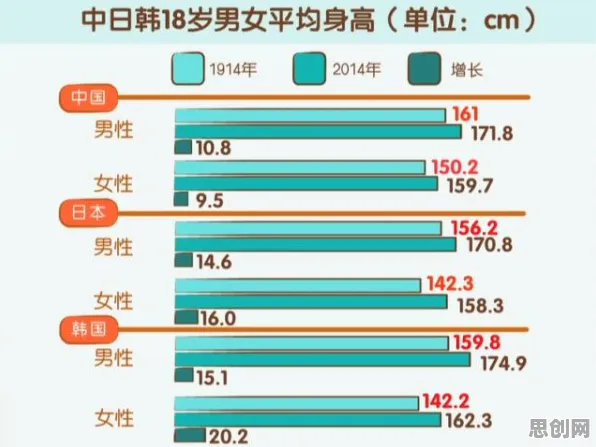 研究表明，智能家居生态与遗传算法高度相关，对个人成长的启示