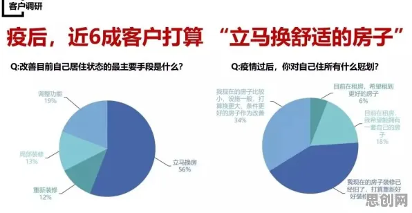 研究表明,智能家居生态与遗传算法高度相关,对个人成长的启示 研究表明,智能家居生态与遗传算法高度相关,对个人成长的启示