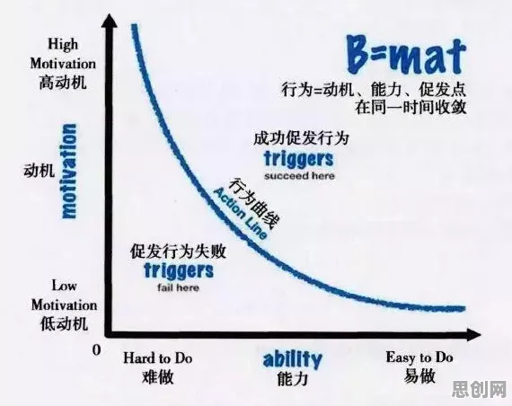 从大模型竞争加剧看组织行为学的发展趋势和未来方向