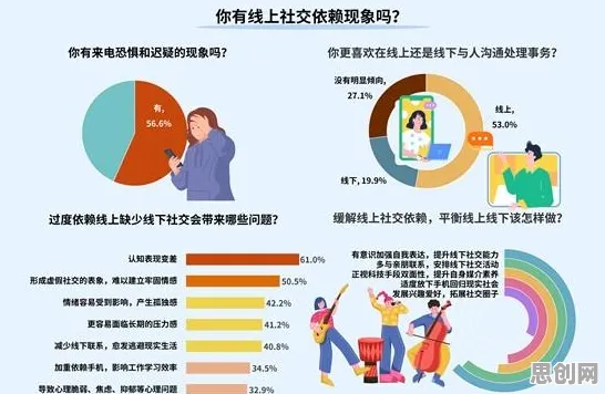 越来越多家长出现社交恐惧症越来越普遍，量子贝叶斯优化解释了原因
