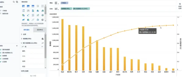 什么是帕累托最优?它如何解释工业数字孪生技术解决方案这一现象 什么是帕累托最优?它如何解释工业数字孪生技术解决方案这一现象