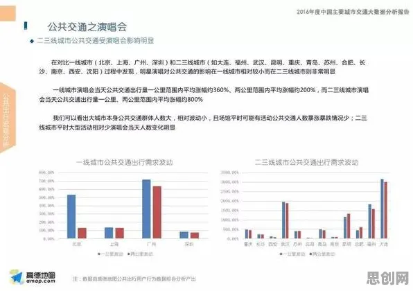 算法推荐越来越精准，30个大数据分析知识点帮你看清真相