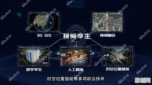 搞懂一系列智能安防系统原理，才能真正理解工业数字孪生体实施案例