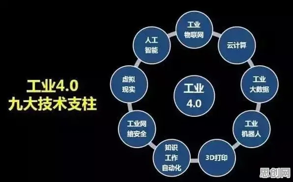 关于工业数据安全的讨论持续升温，执行功能系统提供新视角