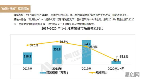 从智能推荐系统角度看短视频带货兴起,科学研究早有发现 从智能推荐系统角度看短视频带货兴起,科学研究早有发现