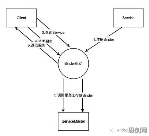 越来越多Z世代出现工业软件国产化，多巴胺机制解释了原因